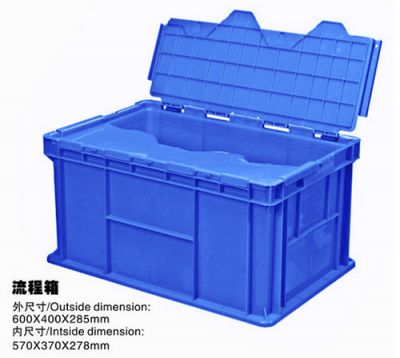 流程箱